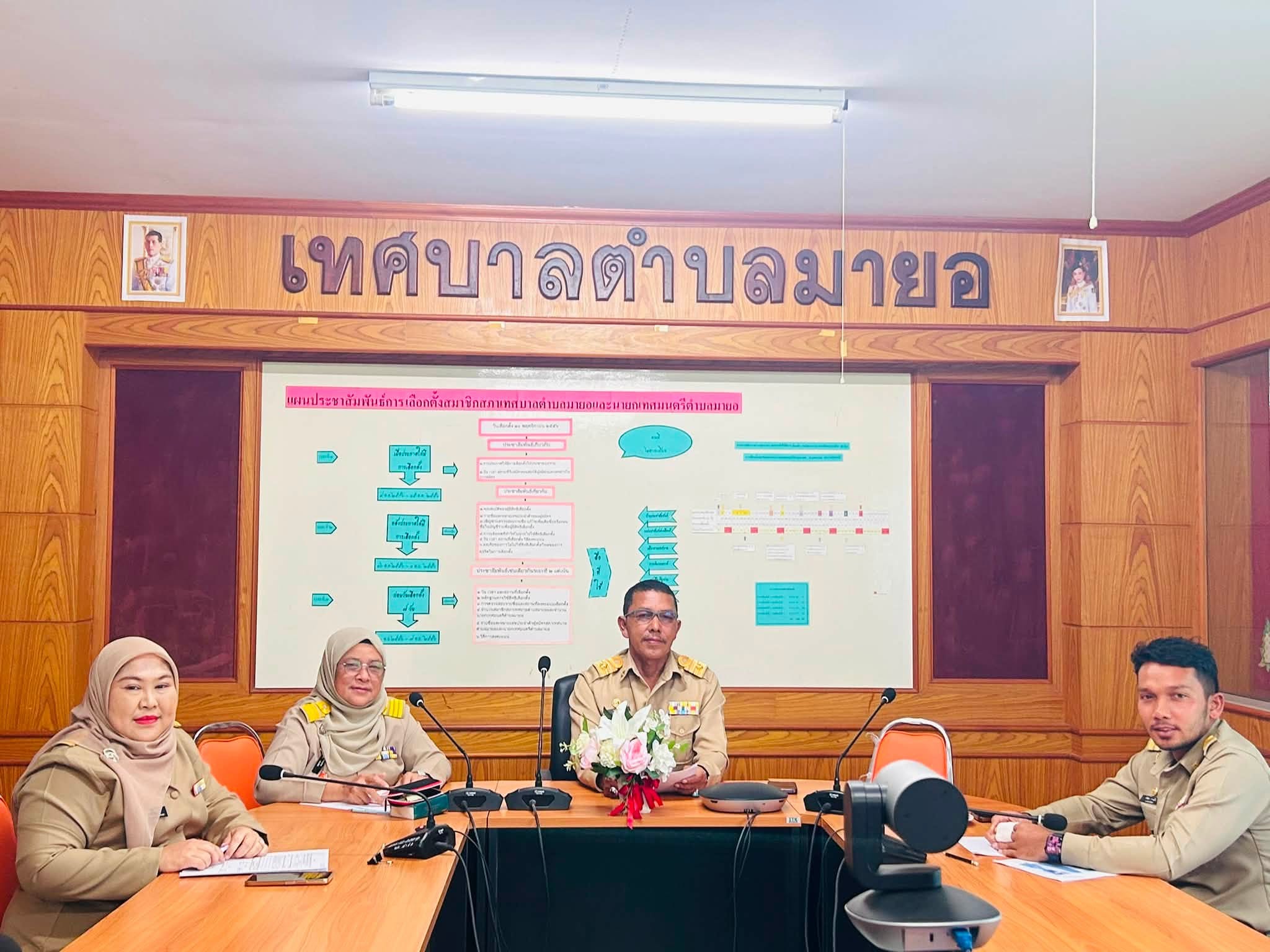 ร่วมการประชุมกับคณะอนุกรรมาธิการท้องถิ่นผ่านสื่ออิเล็กทรอนิกส์ [Video Conference ระบบ Zoom]